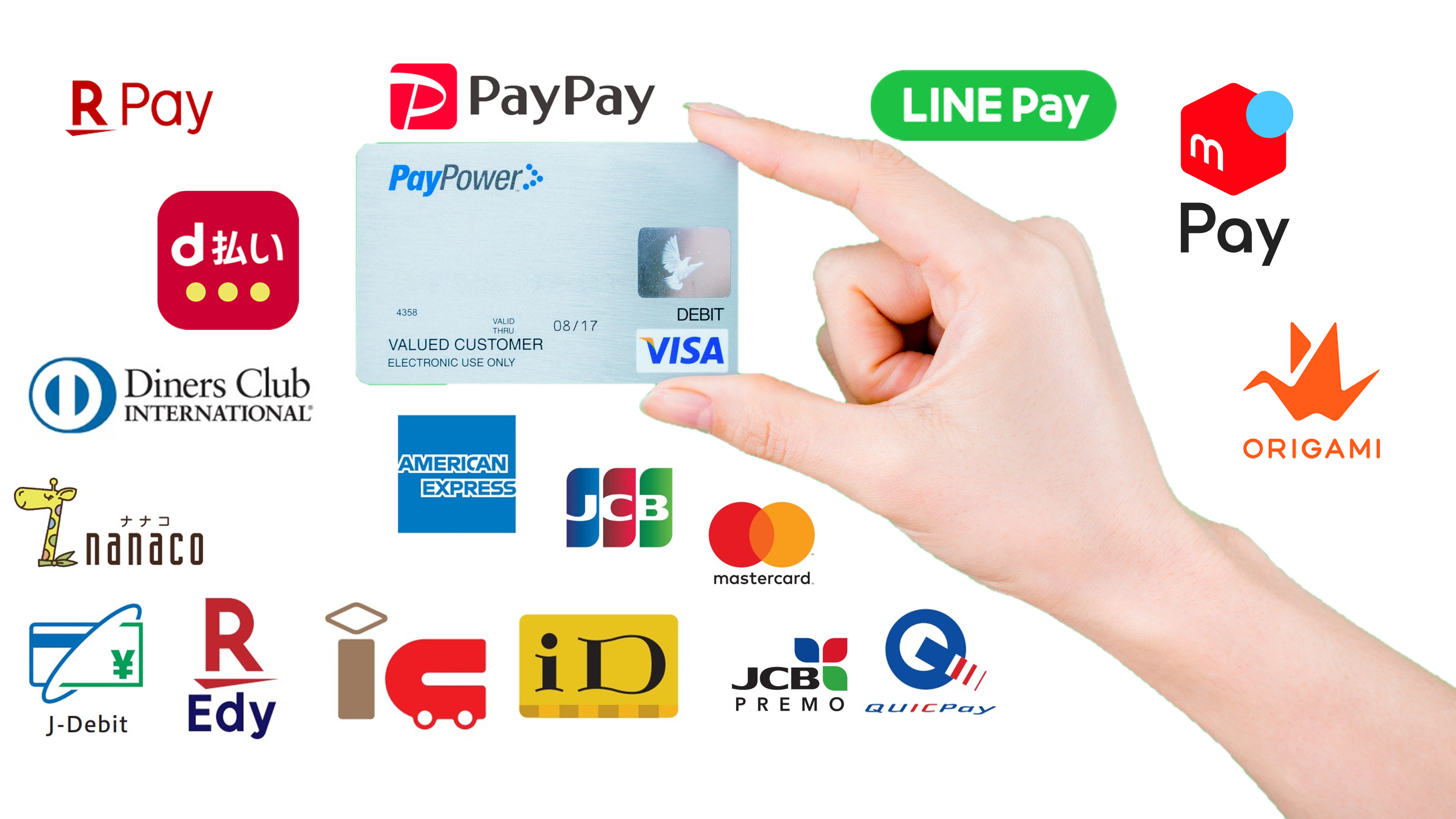 キャッシュレス決済導入サポート